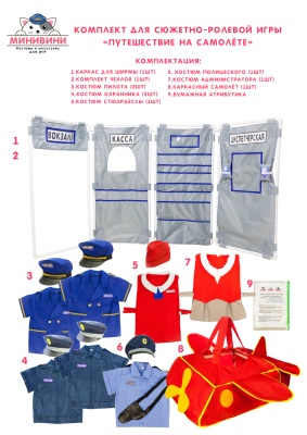 Комплект для сюжетно - ролевой игры «Путешествие на самолете»