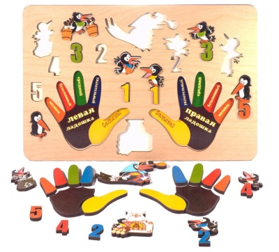 Развивающая доска "Сорока-белобока" (Ладошки) арт.7916 (33 детали) /35