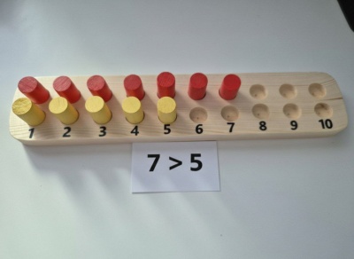 Счетная панель (счет в пределах 20)